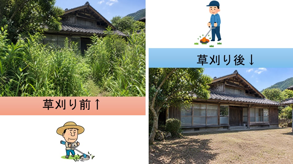 草刈り前は建物が腰の高さまで草に覆われている。草刈り後は同じ家の外観と庭が現れている