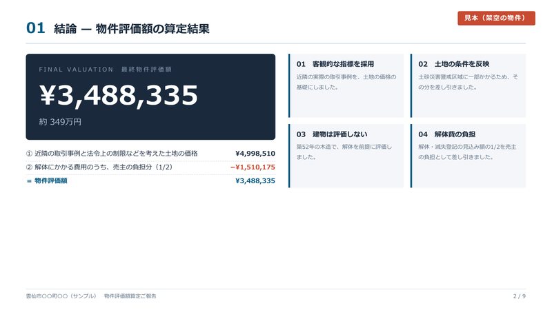 結論のページ（見本）